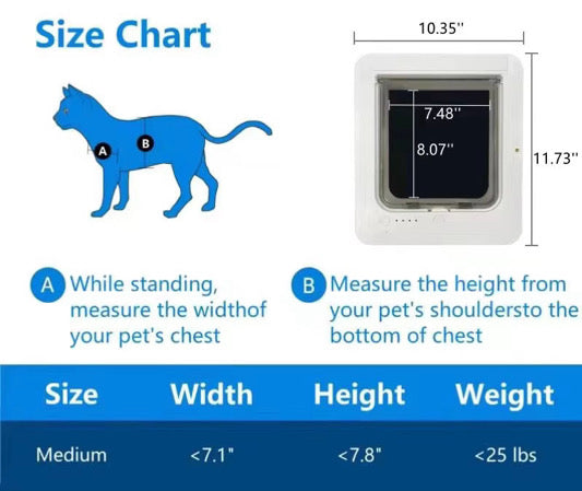 Smart Cat Door