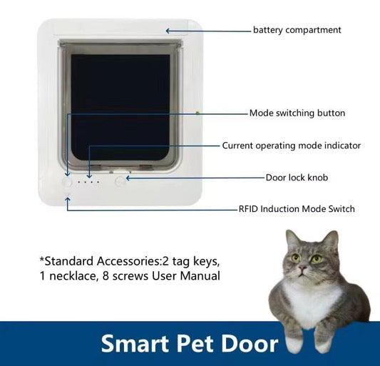 Smart Cat Door