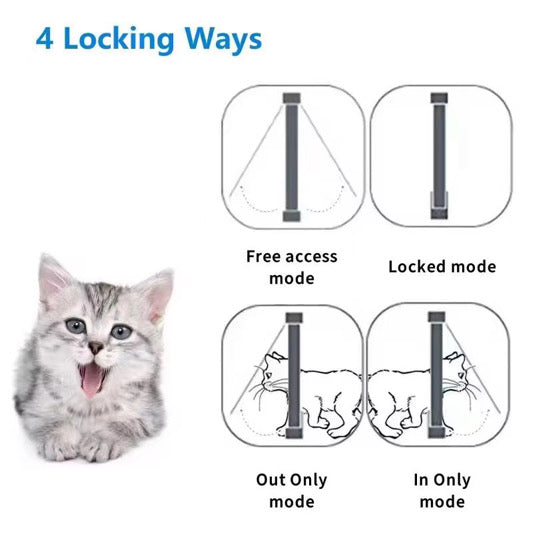 Smart Cat Door